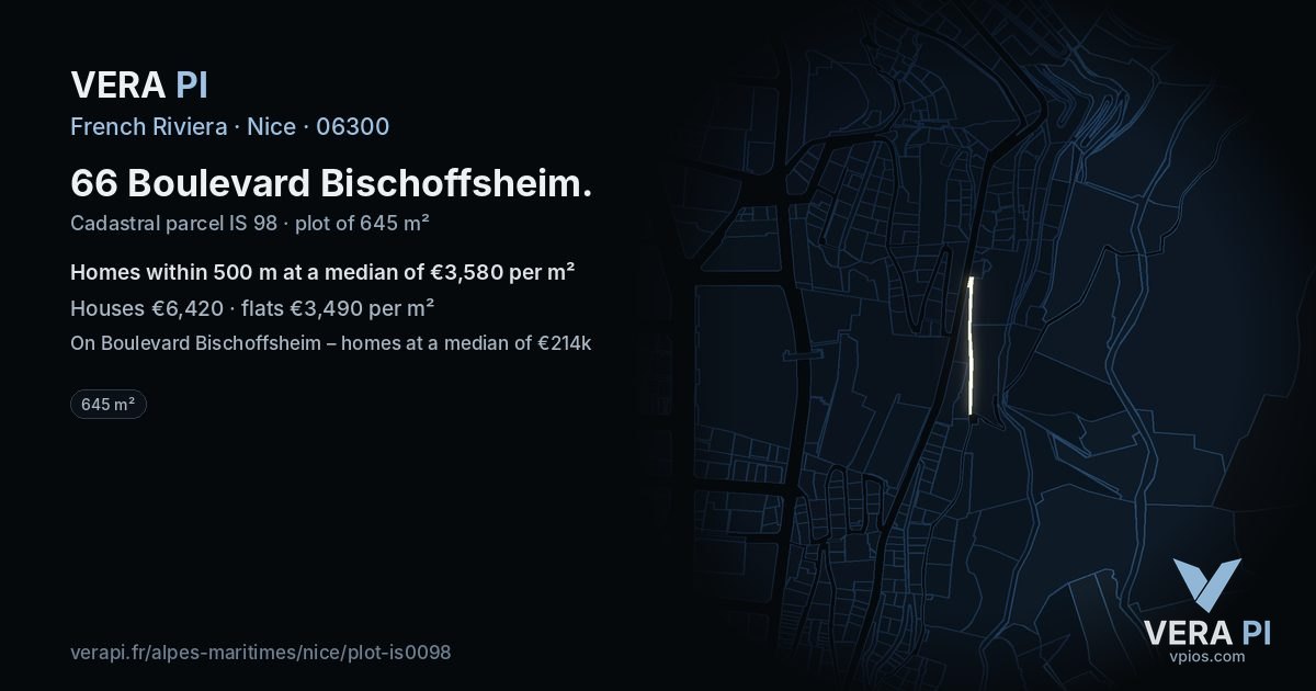 66 Boulevard Bischoffsheim, Nice at night – the plot lit, the parcels around coloured by the prices near them