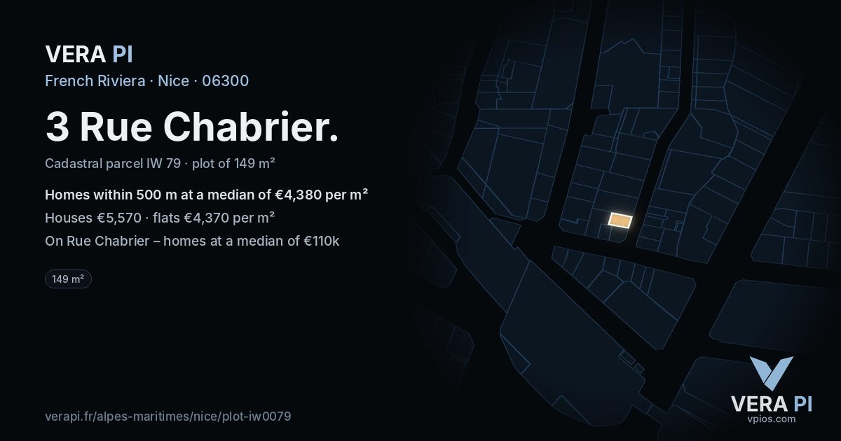 3 Rue Chabrier, Nice at night – the plot lit, the parcels around coloured by the prices near them