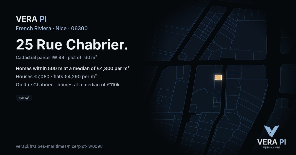25 Rue Chabrier, Nice at night – the plot lit, the parcels around coloured by the prices near them