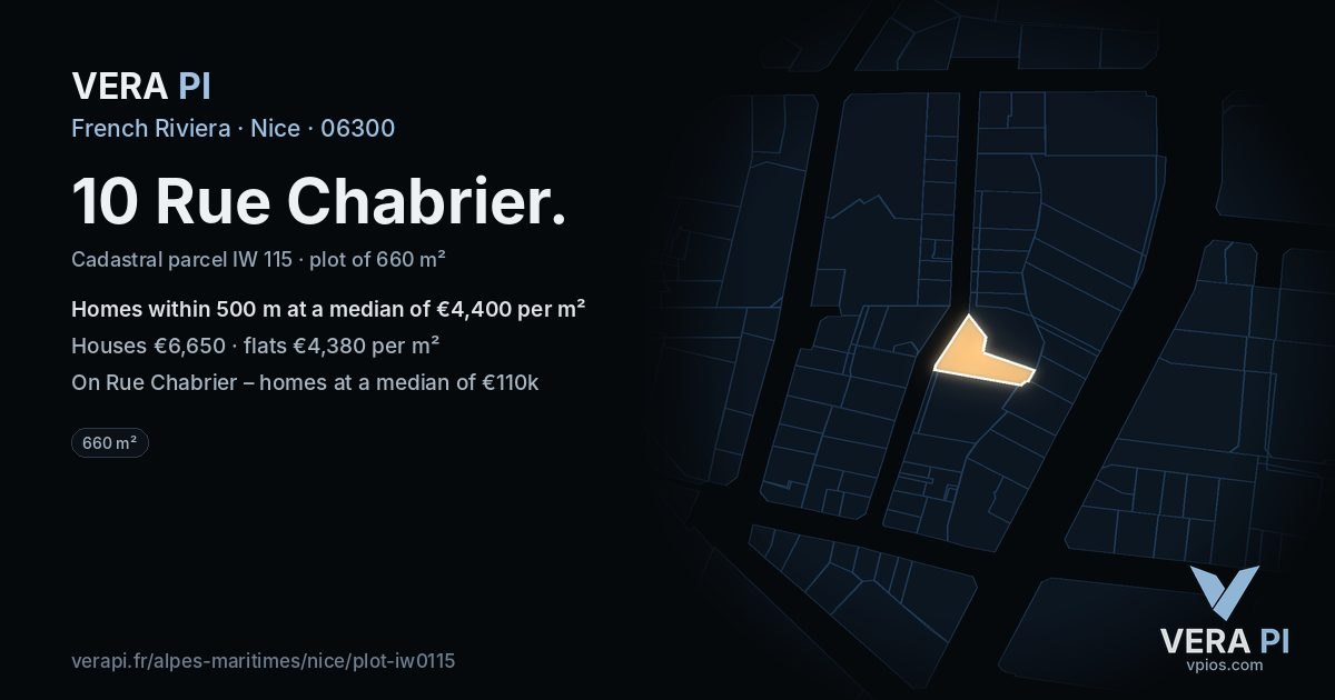10 Rue Chabrier, Nice at night – the plot lit, the parcels around coloured by the prices near them