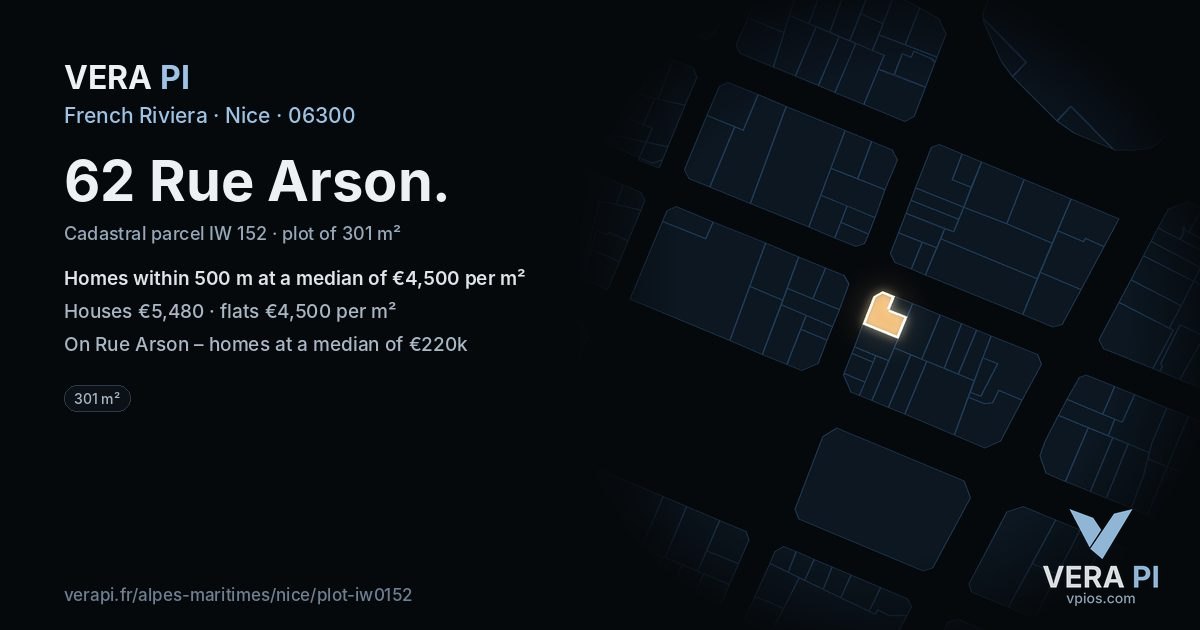 62 Rue Arson, Nice at night – the plot lit, the parcels around coloured by the prices near them