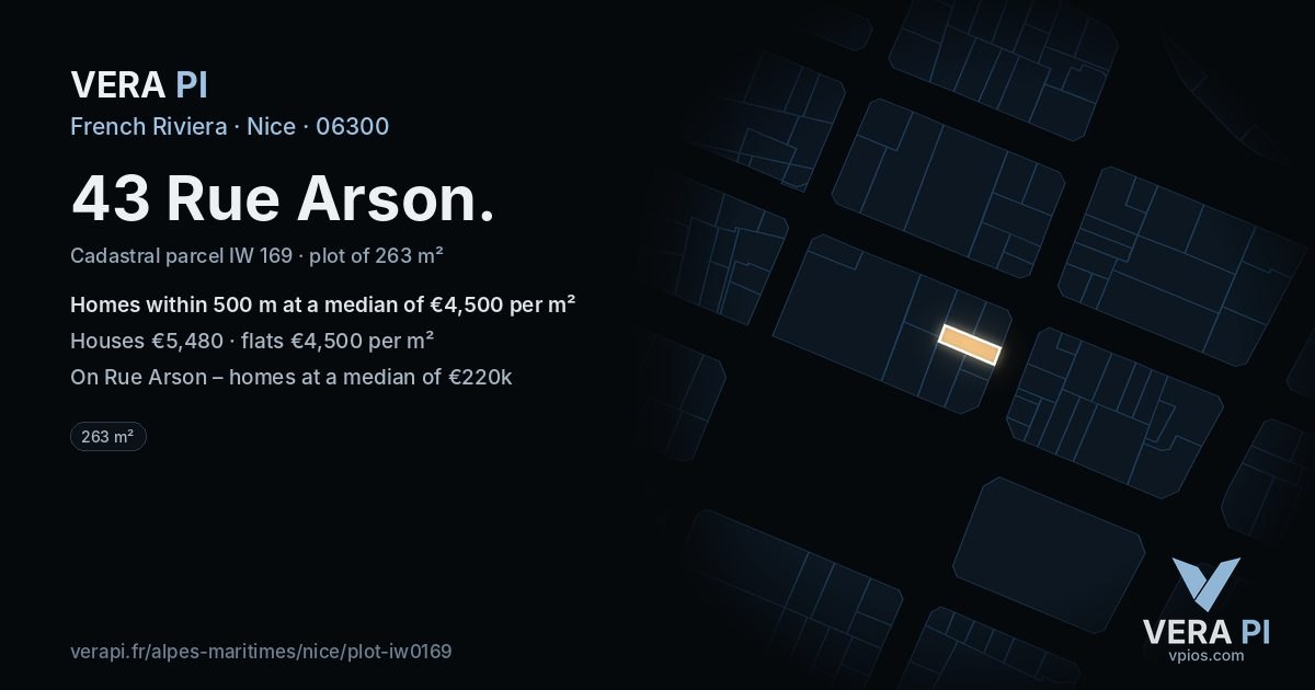 43 Rue Arson, Nice at night – the plot lit, the parcels around coloured by the prices near them