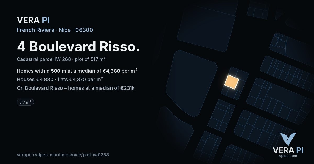 4 Boulevard Risso, Nice at night – the plot lit, the parcels around coloured by the prices near them