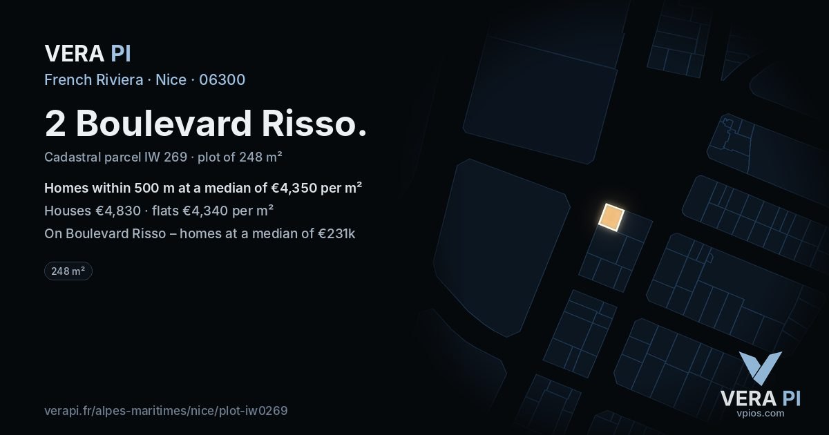 2 Boulevard Risso, Nice at night – the plot lit, the parcels around coloured by the prices near them