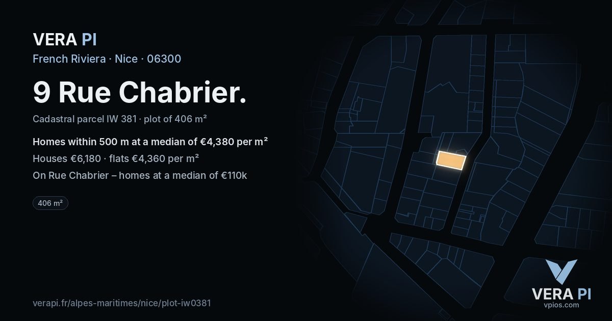9 Rue Chabrier, Nice at night – the plot lit, the parcels around coloured by the prices near them