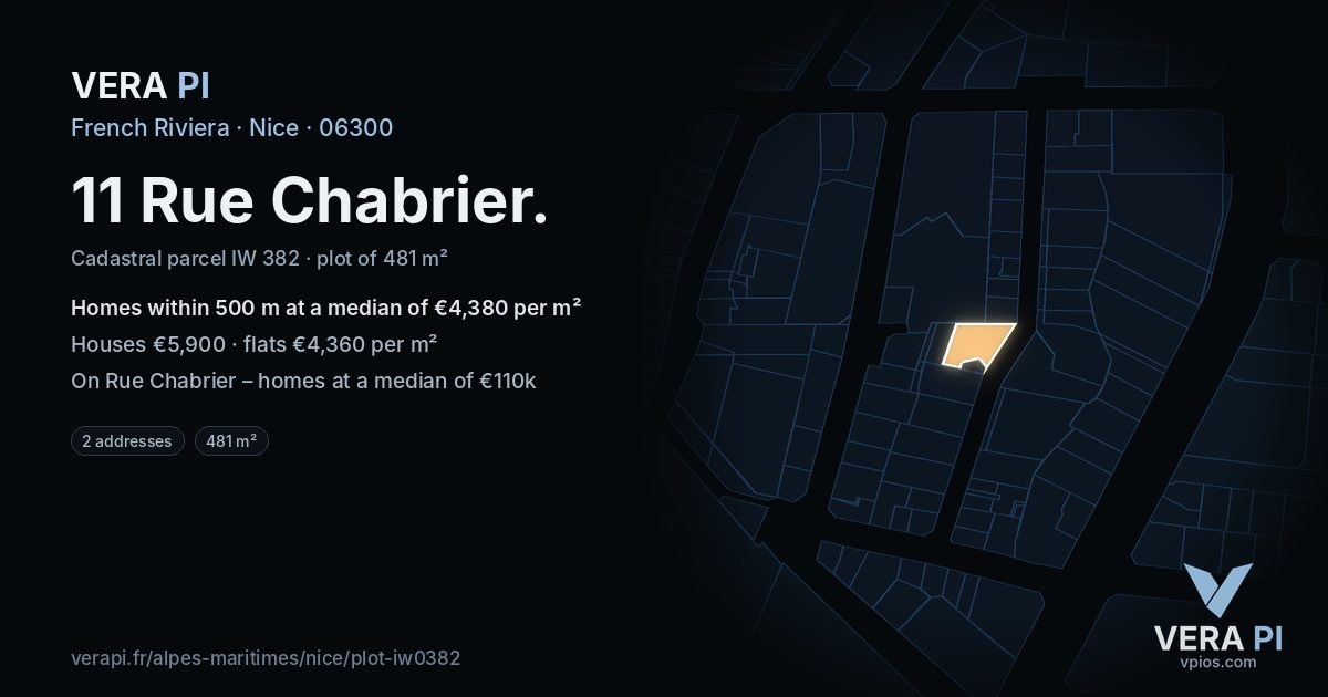 11 Rue Chabrier, Nice at night – the plot lit, the parcels around coloured by the prices near them