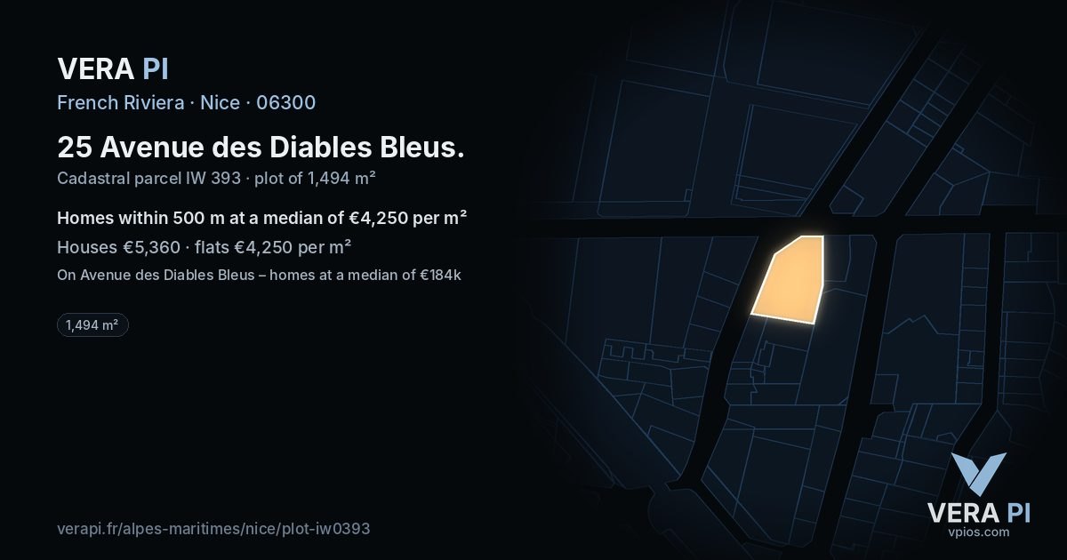25 Avenue des Diables Bleus, Nice at night – the plot lit, the parcels around coloured by the prices near them