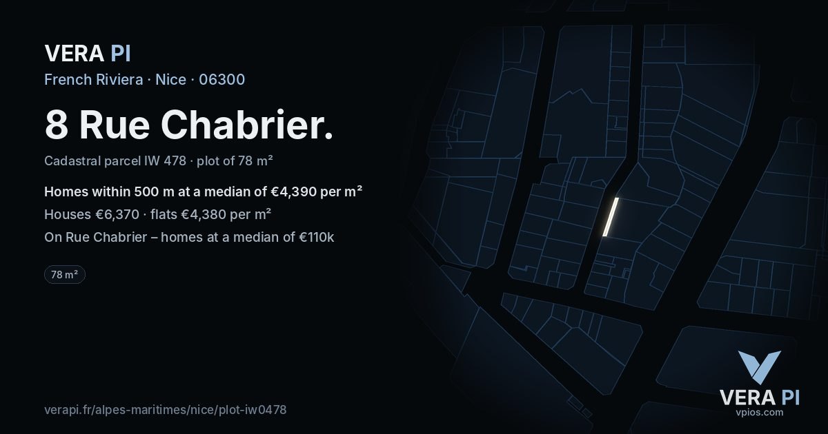 8 Rue Chabrier, Nice at night – the plot lit, the parcels around coloured by the prices near them