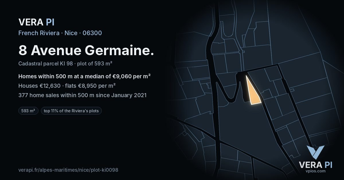 8 Avenue Germaine, Nice at night – the plot lit, the parcels around coloured by the prices near them