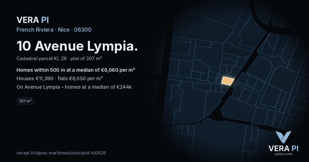 10 Avenue Lympia, Nice at night – the plot lit, the parcels around coloured by the prices near them