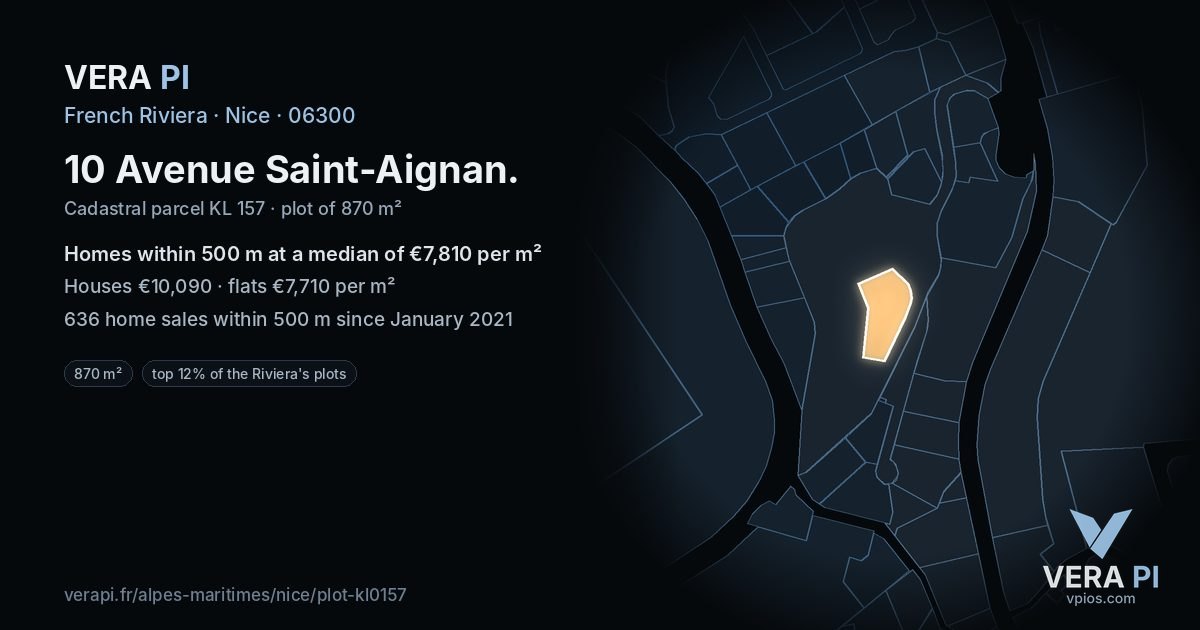 10 Avenue Saint-Aignan, Nice at night – the plot lit, the parcels around coloured by the prices near them