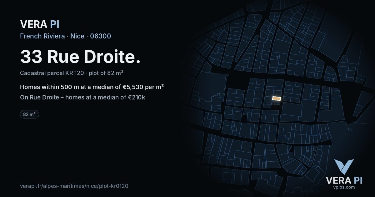 33 Rue Droite, Nice at night – the plot lit, the parcels around coloured by the prices near them