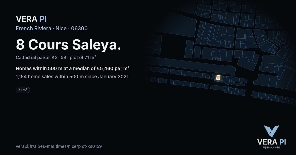 8 Cours Saleya, Nice at night – the plot lit, the parcels around coloured by the prices near them