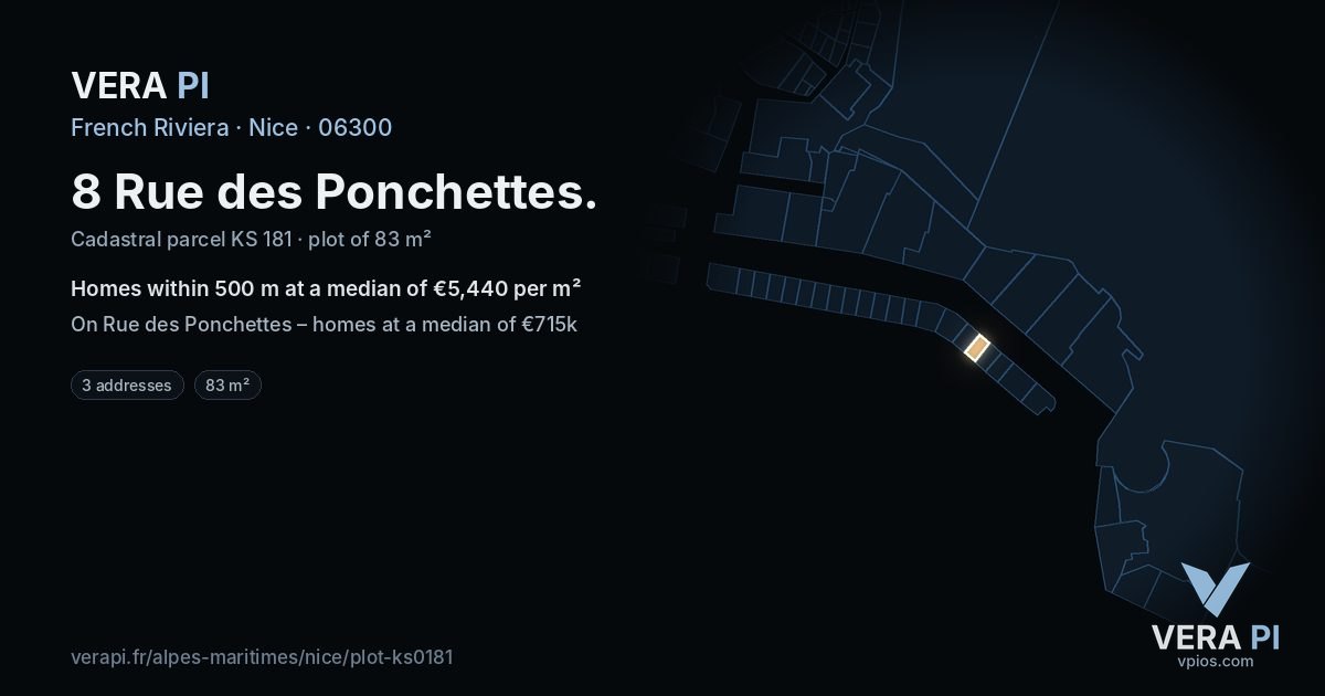 8 Rue des Ponchettes, Nice at night – the plot lit, the parcels around coloured by the prices near them