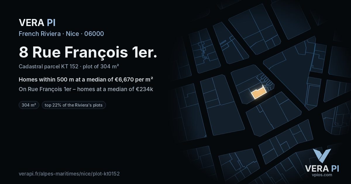 8 Rue François 1er, Nice at night – the plot lit, the parcels around coloured by the prices near them