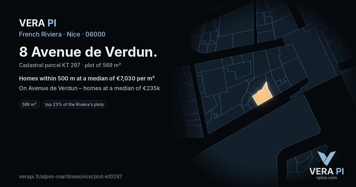 8 Avenue de Verdun, Nice at night – the plot lit, the parcels around coloured by the prices near them