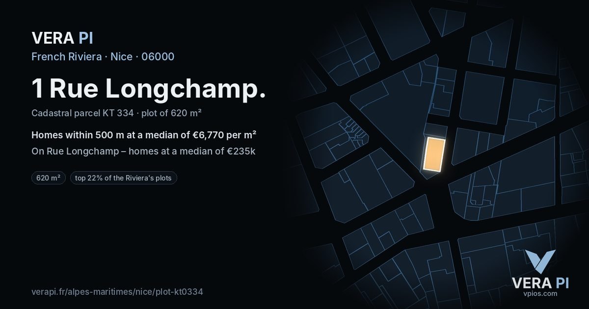 1 Rue Longchamp, Nice at night – the plot lit, the parcels around coloured by the prices near them
