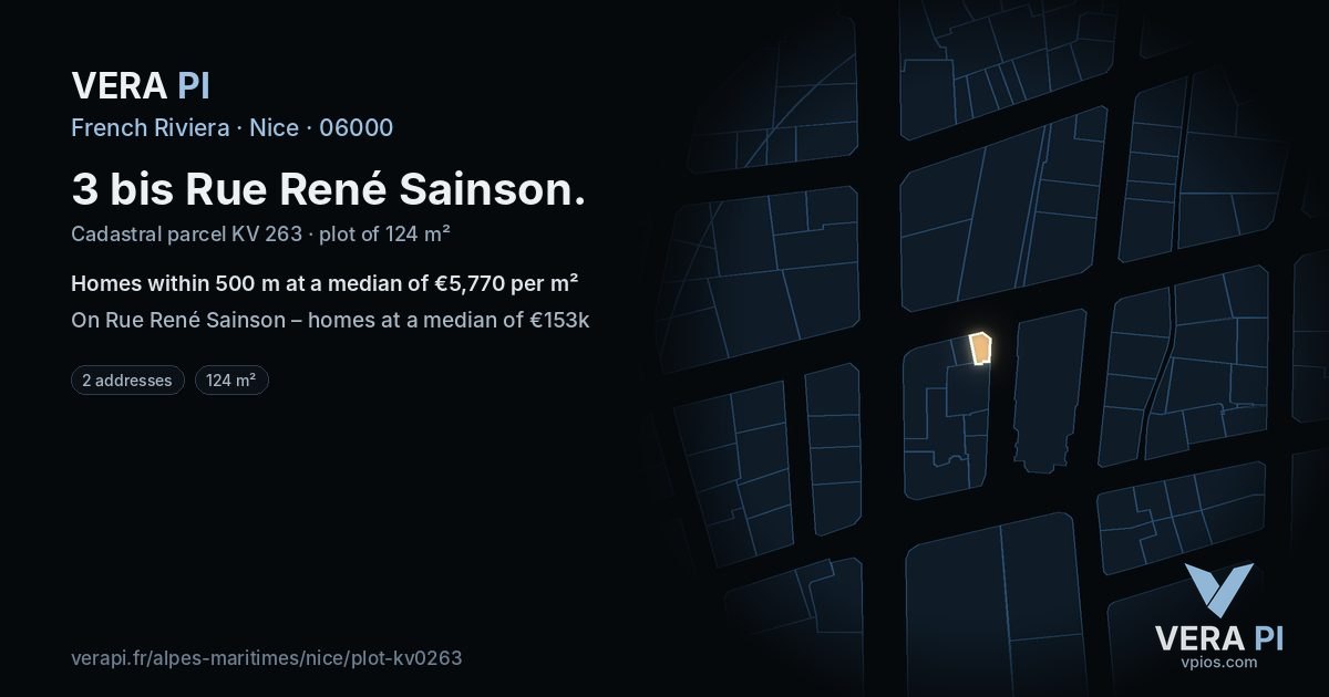 3 bis Rue René Sainson, Nice at night – the plot lit, the parcels around coloured by the prices near them