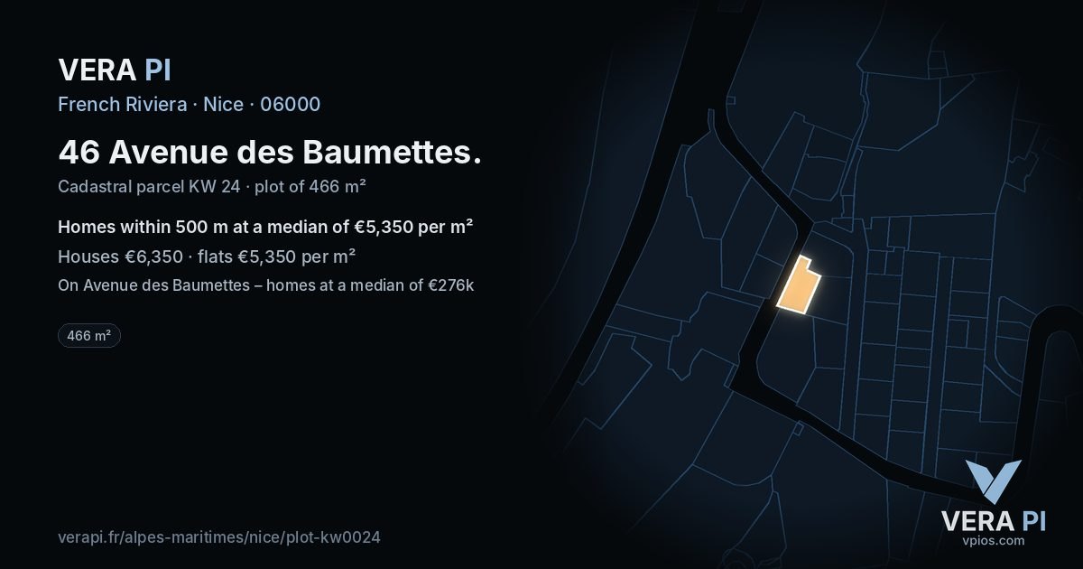 46 Avenue des Baumettes, Nice at night – the plot lit, the parcels around coloured by the prices near them