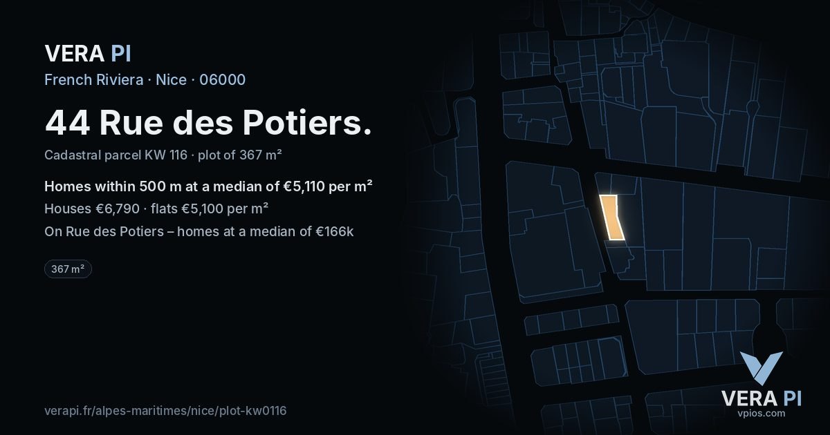 44 Rue des Potiers, Nice at night – the plot lit, the parcels around coloured by the prices near them