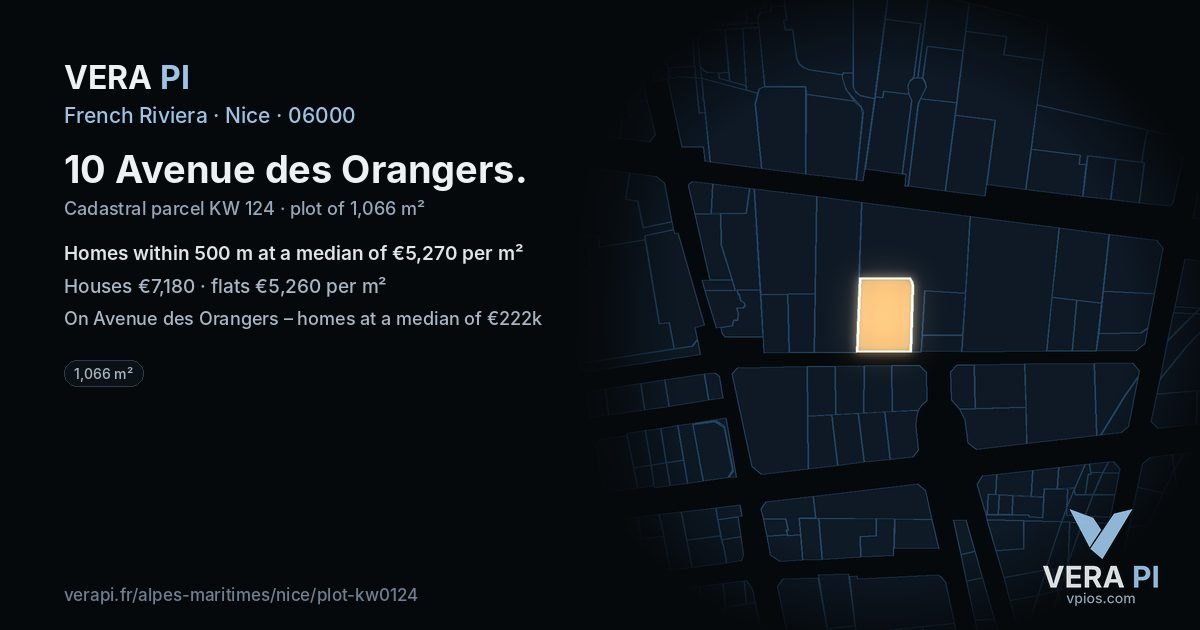 10 Avenue des Orangers, Nice at night – the plot lit, the parcels around coloured by the prices near them