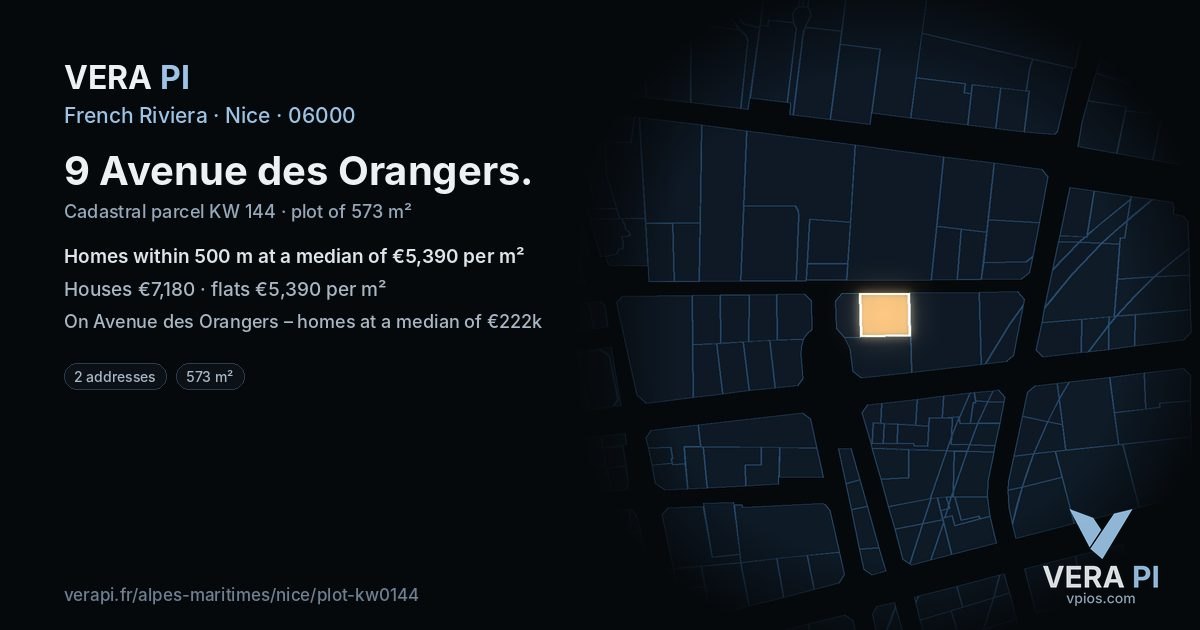 9 Avenue des Orangers, Nice at night – the plot lit, the parcels around coloured by the prices near them