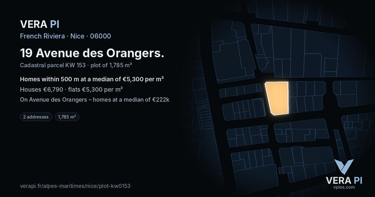 19 Avenue des Orangers, Nice at night – the plot lit, the parcels around coloured by the prices near them
