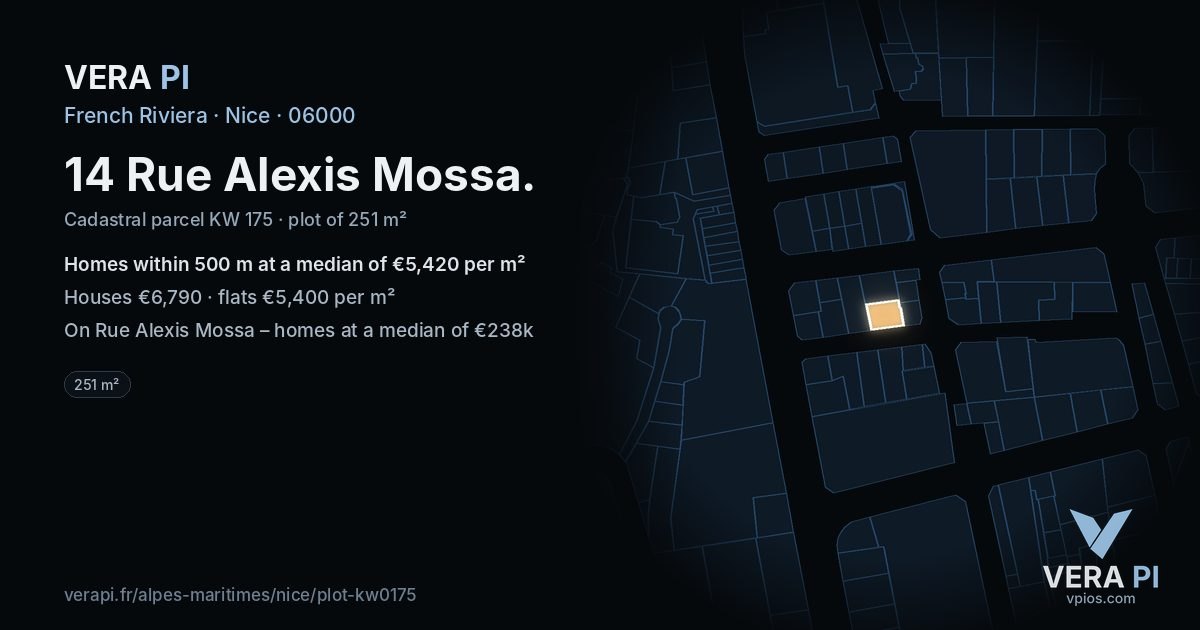 14 Rue Alexis Mossa, Nice at night – the plot lit, the parcels around coloured by the prices near them
