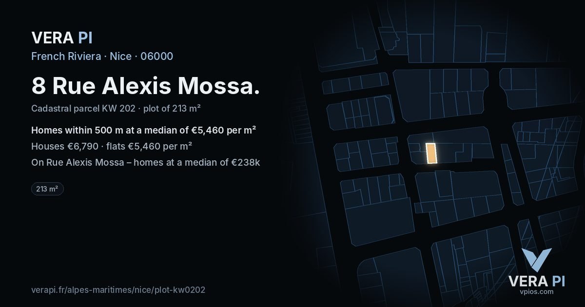 8 Rue Alexis Mossa, Nice at night – the plot lit, the parcels around coloured by the prices near them