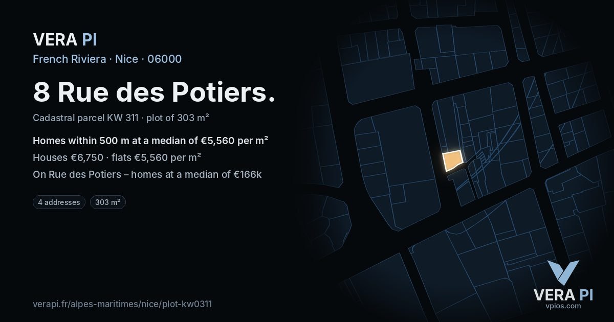8 Rue des Potiers, Nice at night – the plot lit, the parcels around coloured by the prices near them