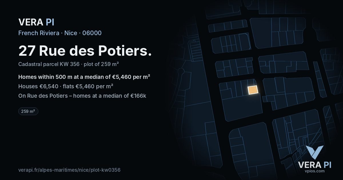 27 Rue des Potiers, Nice at night – the plot lit, the parcels around coloured by the prices near them