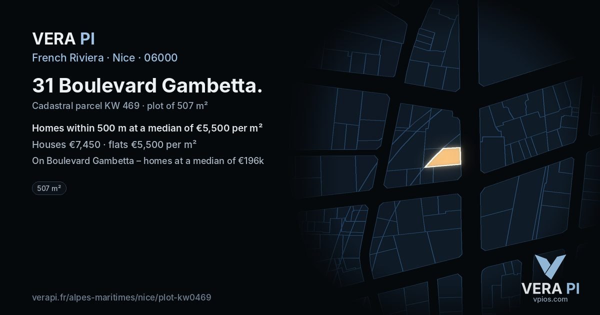 31 Boulevard Gambetta, Nice at night – the plot lit, the parcels around coloured by the prices near them