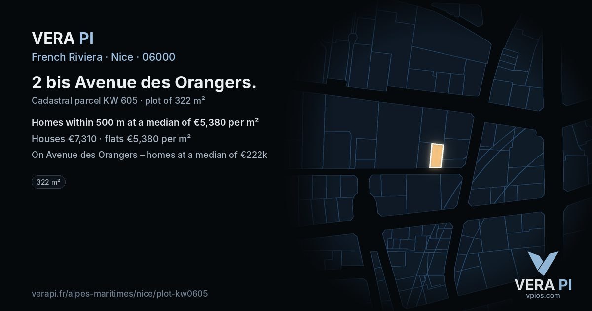 2 bis Avenue des Orangers, Nice at night – the plot lit, the parcels around coloured by the prices near them