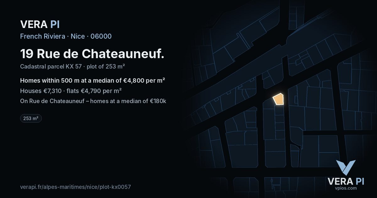 19 Rue de Chateauneuf, Nice at night – the plot lit, the parcels around coloured by the prices near them
