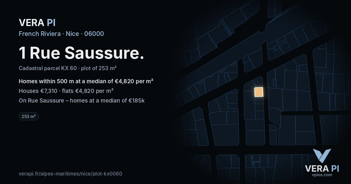 1 Rue Saussure, Nice at night – the plot lit, the parcels around coloured by the prices near them