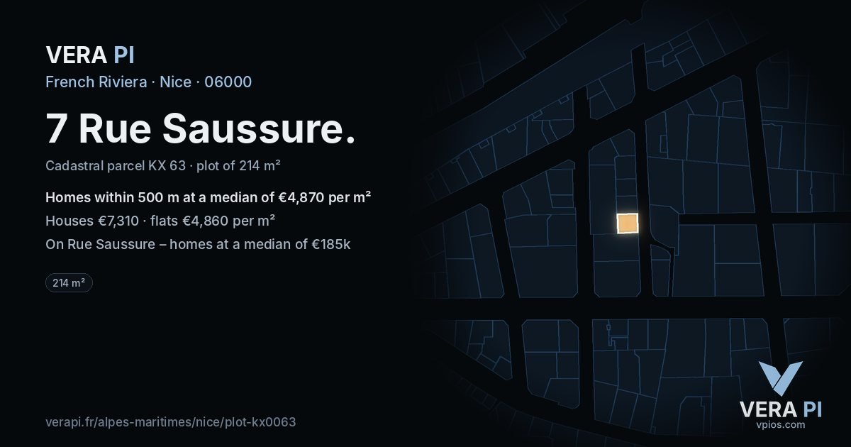7 Rue Saussure, Nice at night – the plot lit, the parcels around coloured by the prices near them
