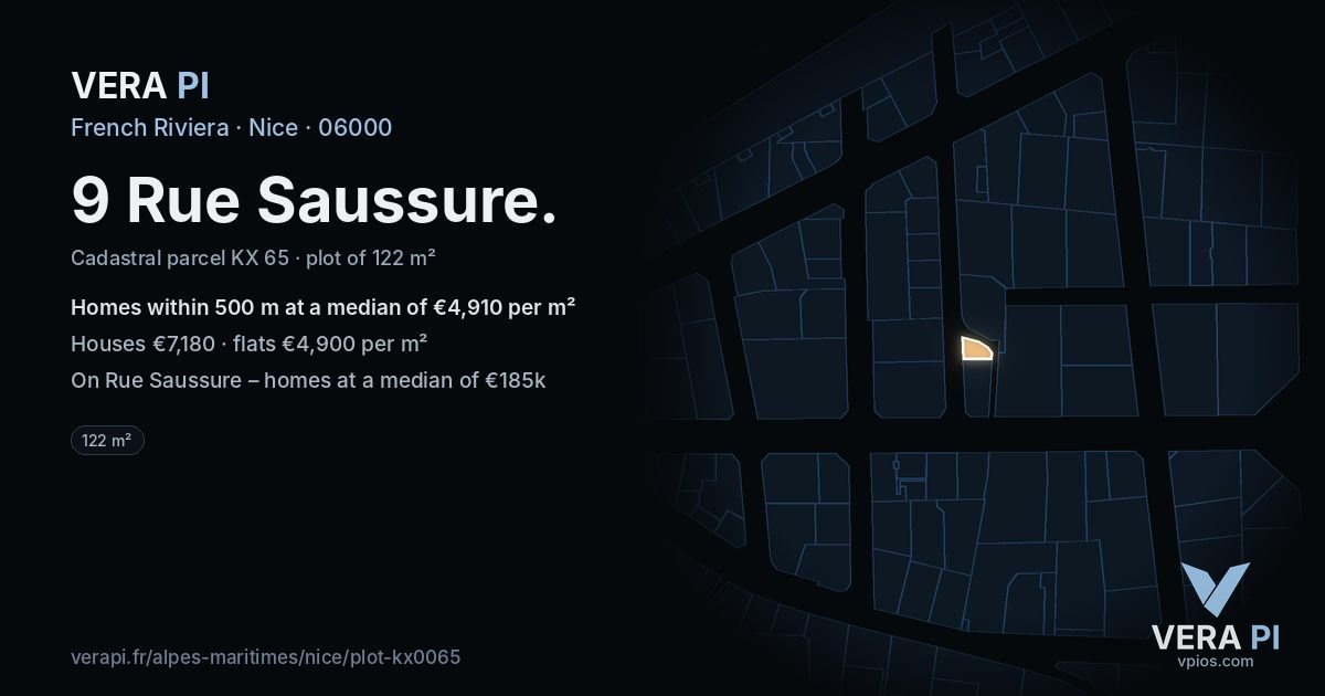 9 Rue Saussure, Nice at night – the plot lit, the parcels around coloured by the prices near them