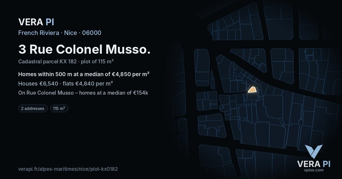 3 Rue Colonel Musso, Nice at night – the plot lit, the parcels around coloured by the prices near them