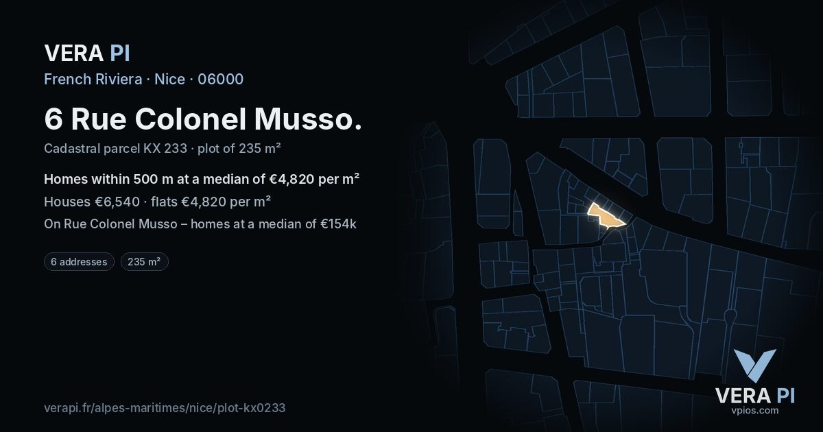 6 Rue Colonel Musso, Nice at night – the plot lit, the parcels around coloured by the prices near them