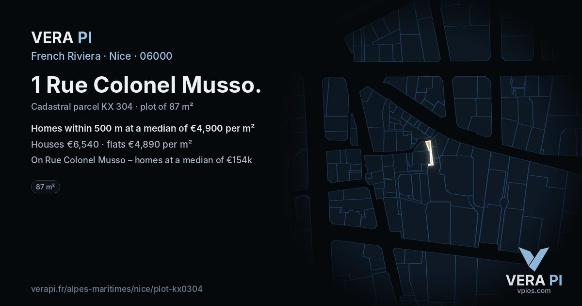 1 Rue Colonel Musso, Nice at night – the plot lit, the parcels around coloured by the prices near them