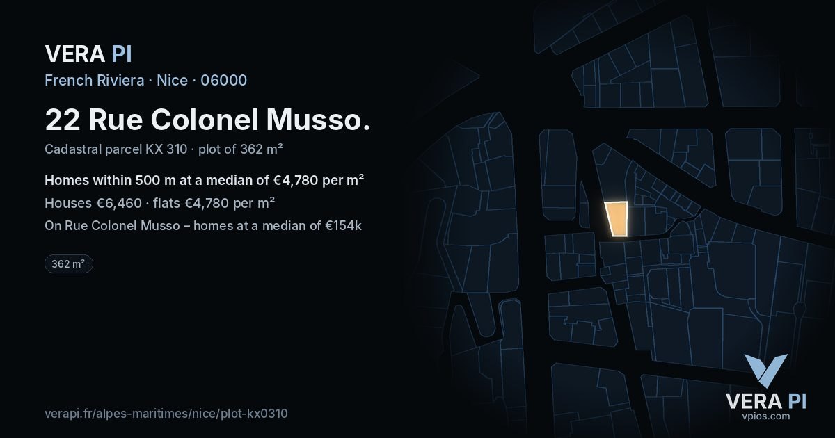 22 Rue Colonel Musso, Nice at night – the plot lit, the parcels around coloured by the prices near them
