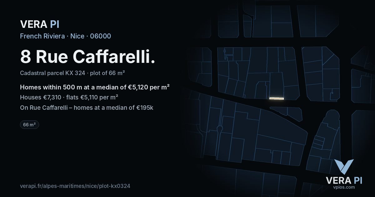 8 Rue Caffarelli, Nice at night – the plot lit, the parcels around coloured by the prices near them