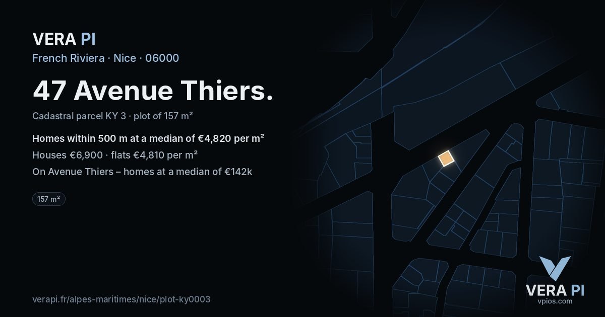 47 Avenue Thiers, Nice at night – the plot lit, the parcels around coloured by the prices near them