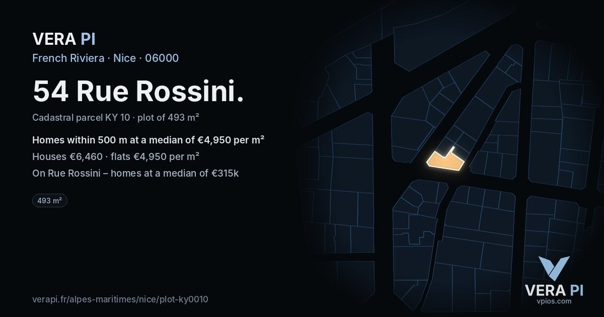 54 Rue Rossini, Nice at night – the plot lit, the parcels around coloured by the prices near them