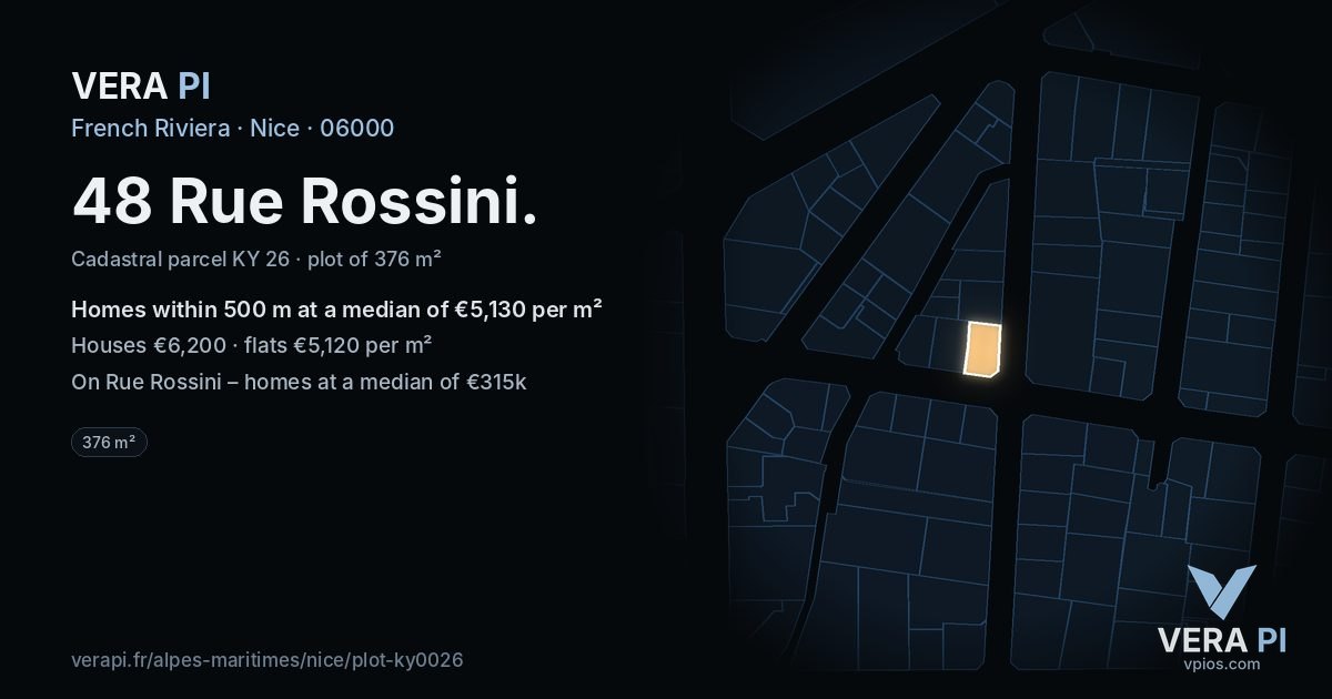 48 Rue Rossini, Nice at night – the plot lit, the parcels around coloured by the prices near them
