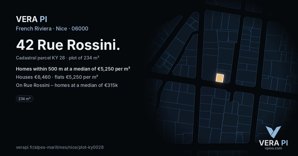 42 Rue Rossini, Nice at night – the plot lit, the parcels around coloured by the prices near them