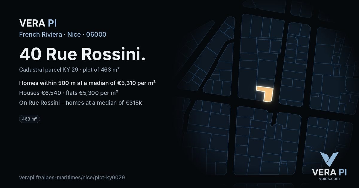 40 Rue Rossini, Nice at night – the plot lit, the parcels around coloured by the prices near them