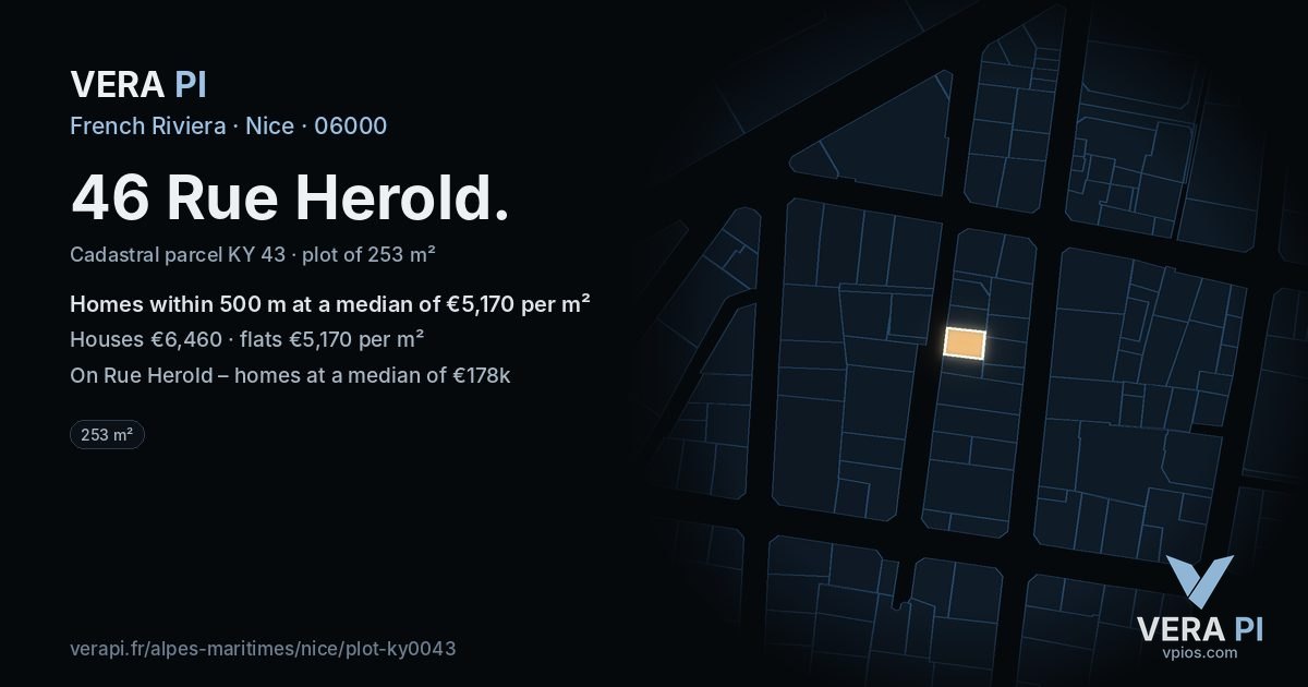 46 Rue Herold, Nice at night – the plot lit, the parcels around coloured by the prices near them