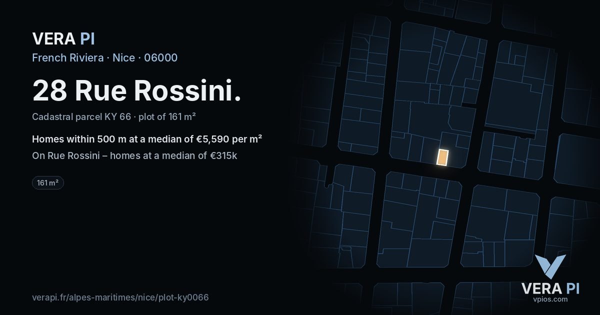 28 Rue Rossini, Nice at night – the plot lit, the parcels around coloured by the prices near them