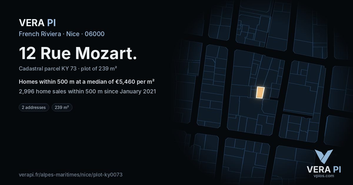 12 Rue Mozart, Nice at night – the plot lit, the parcels around coloured by the prices near them